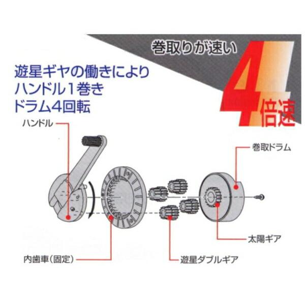【定価から値引き】新品未使用　ジョロダーMAX 1200mm ムラテックKDS SGR12-120 スピードタフミックリール 12巾 120m 4倍速巻