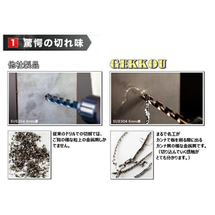 ビックツール GKD10.0 10.0mm 月光ドリル 5本入 コバルトドリル : プロ