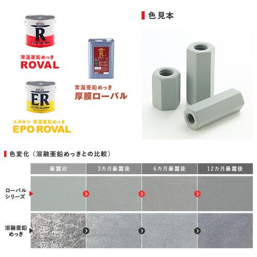 ローバル R-5KG 常温亜鉛メッキ ROVAL 5kg缶 : プロの工具専門店