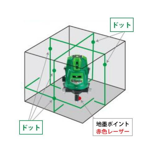 高儀 TGL-6PN グリーンレーザー墨出し器 磁気制動方式 高儀 TGL-6PN グリーンレーザー墨出し器 磁気制動方式