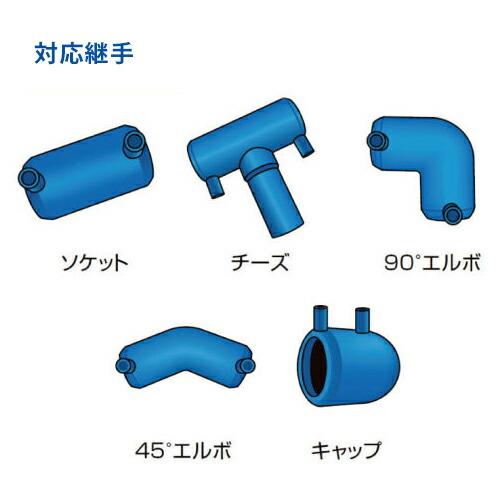 MCC/松阪鉄工 EM-25 マルチクランプ25_3