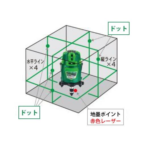 高儀 TGL-9DNドット グリーンレーザー墨出し器 電子整準方式 