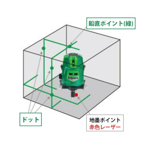 高儀 TGL-4PN鉛直 グリーンレーザー墨出し器 磁気制動方式 ダイレクト