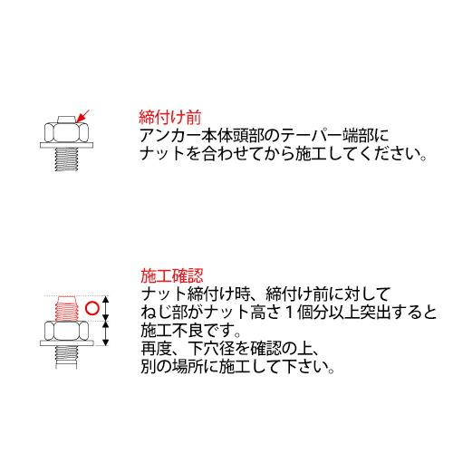 ユニカ BGS-1080 ビッグワン　BGSタイプ（ステンレス）　♂M10×全長80mm　30本入｜ai-dougu｜05