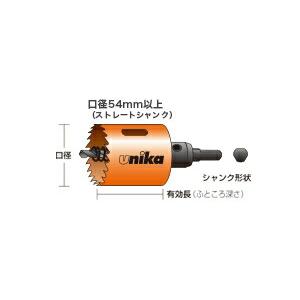 ユニカ TB-17 H.S.S.ハイスホールソー〔ツバ無し〕 ツールボックス 