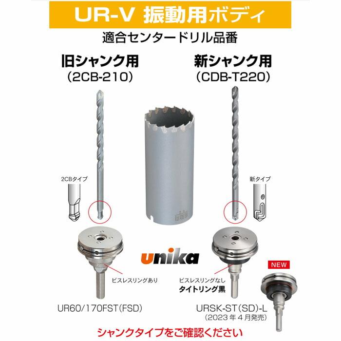 コアドリル まとめて MAX PD-V UR21+ 110mm 120mm 130mm 有効長130mm (HD1544ahxY) マルチPlus UR-MP | 多機能コアドリルUR21 | 製品情報 | ユニカ株式