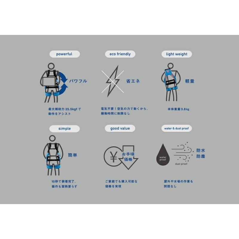 MUSCLE SUIT EVERY Tight fit SMサイズ イノフィス イノフィス Every-TIGHT-SMsize MUSCLE SUIT Every マッスルスーツ