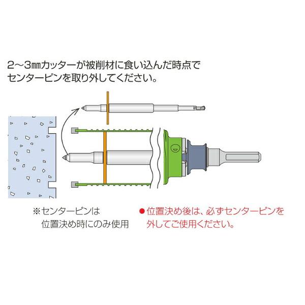 ミヤナガ PCB65 ポリクリック ブロック用ドライモンドコアドリル