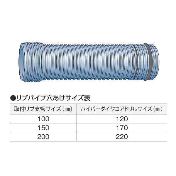 ミヤナガ PCHP050 ポリクリック ハイパーダイヤコアドリル セット 