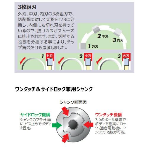 ユニカ MX35-14.5 メタコアマックス(ワンタッチタイプ) サイドロック