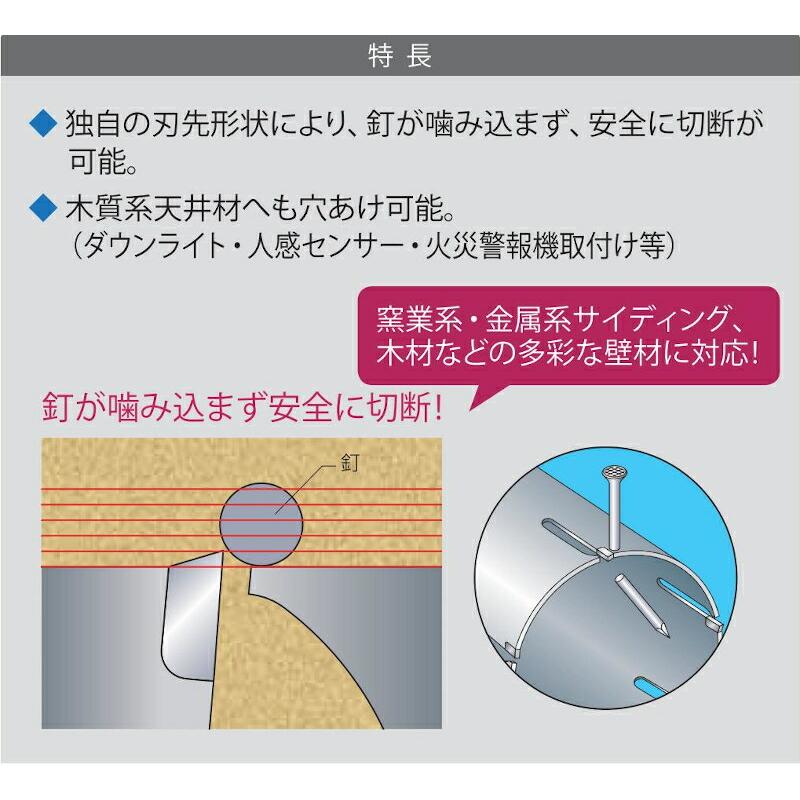 PCWS95 ポリクリック ウッディングコアドリル セット 【橋梁】 ストレートシャンク（95mmφ）