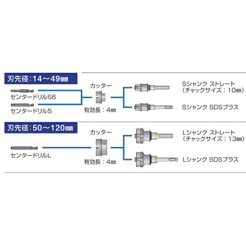 ミヤナガ PC378110-ST ホールソー378 セット ストレートシャンク 