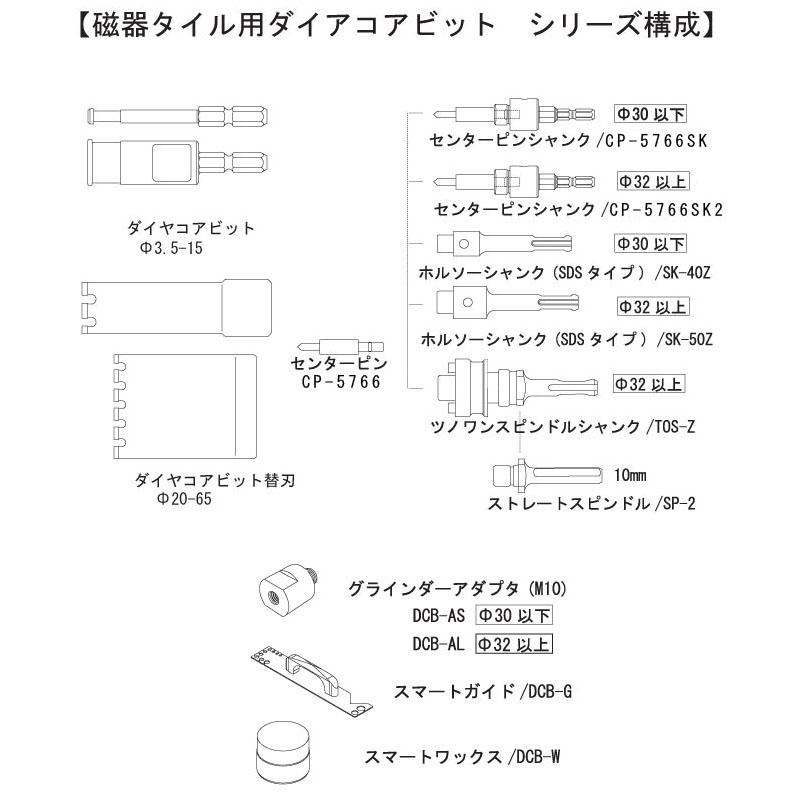 ハウスBM DCB-29-SET 磁器タイル用ダイヤコアビット センターピン