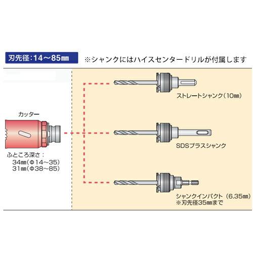 ミヤナガ SLBI085-ST エスロック バイメタルホールソー セット