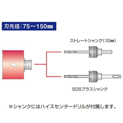 ミヤナガ SLDLPS2 エスロック バイメタルホールソー ダウンライト用