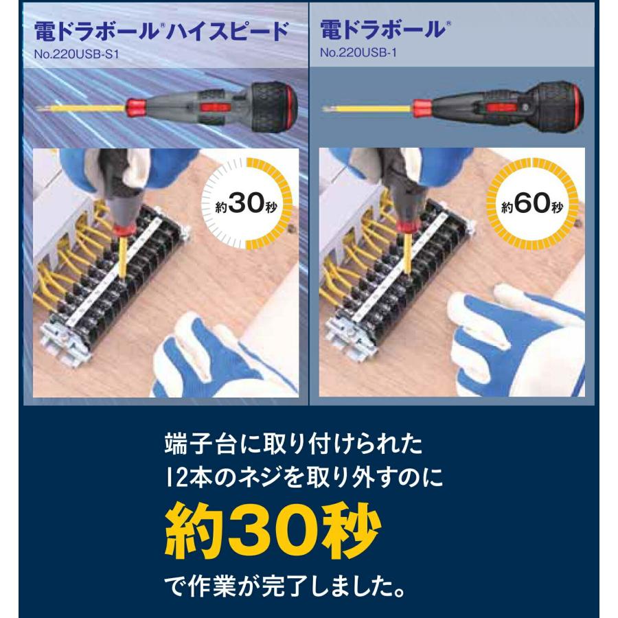 ベッセル USB220-S1 電ドラボールハイスピード　No.220USB-S1｜ai-dougu｜04