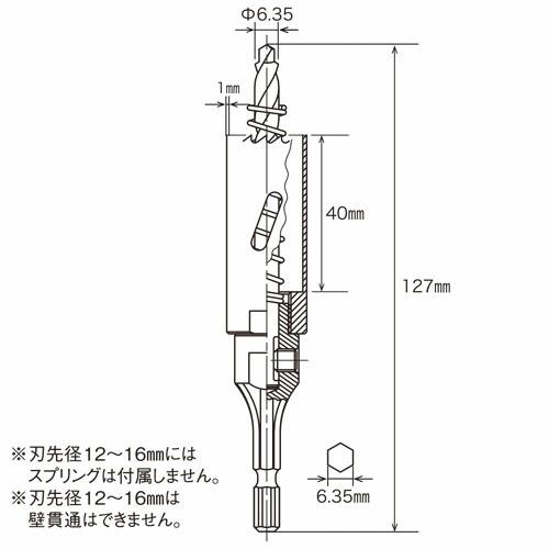 メダル計数機（25パイ用）自作品　家庭用電源仕様　研磨ボール3個付き ミヤナガ BINSJD27 バイメタルホールソー 充電 ツバナシ（27mmφ
