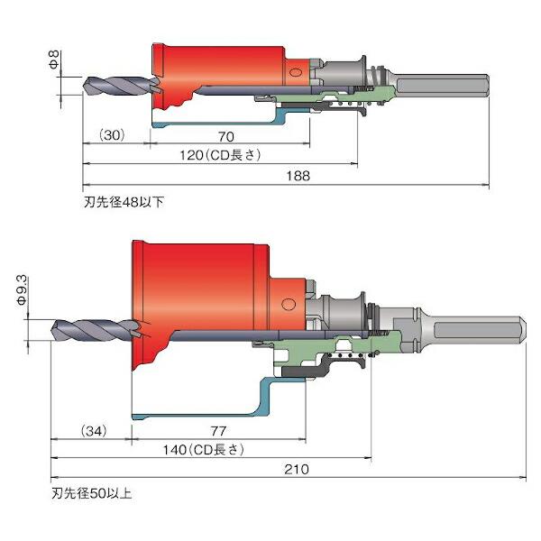 ブリ-フイング ミヤナガ PCH28-SD ポリクリック 複合ブリットコアドリル セット SDS