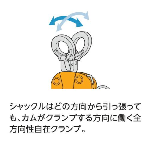 スーパーツール SVC1E 立吊クランプ(ロックハンドル式自在シャックル 