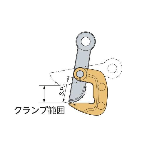 スーパーツール HPC5N 水平横吊クランプ 5t : プロの工具専門店 愛道具 