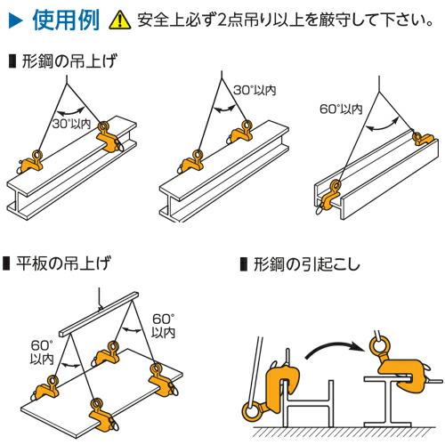 スーパーツール HLC1H 横吊クランプ(ロックハンドル式) 1t : プロの