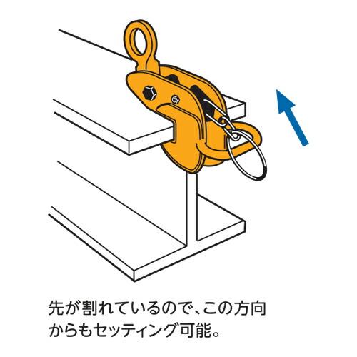 スーパーツール横吊りクランプ2トン用 楽天市場】スーパーツール 横吊クランプ 容量 2t クランプ範囲 0~35
