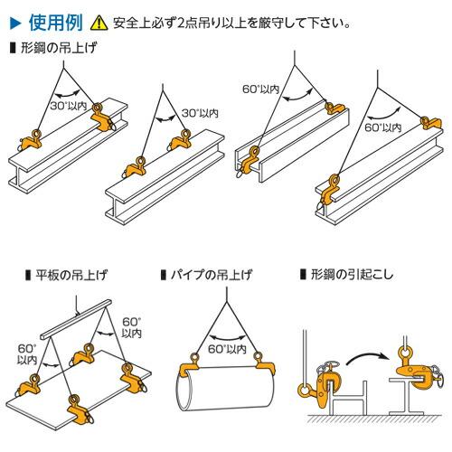 スーパーツール　横吊クランプ(ロックハンドル式先割型) HLC3U スーパーツール HLC3U 横吊クランプ(ロックハンドル式先割型) 3t