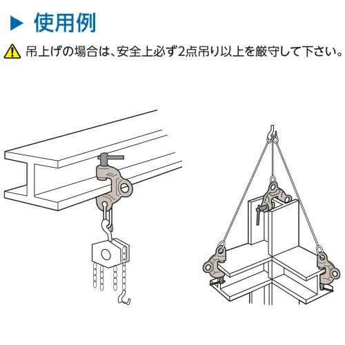 スーパーツール SDC0.5N スクリューカムクランプ(ダブル・アイ型) 0.5t 