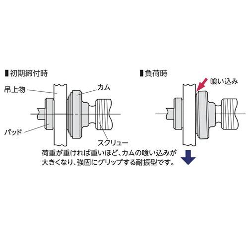 スーパーツール SCC1 スクリューカムクランプ(万能型) 1t : プロの工具