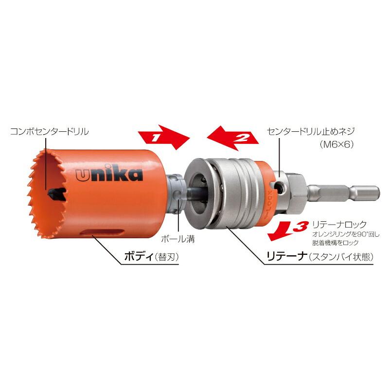 ユニカ TB-57J バイメタルホールソー バイメタルコンボ ツールBOX