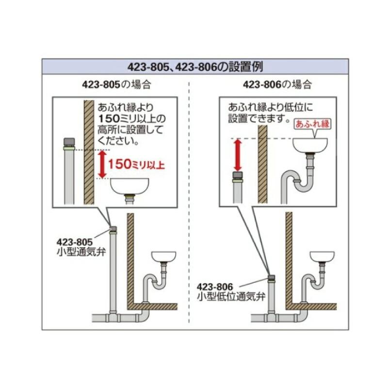 カクダイ-排水・通気 #423-806 小型低位通気弁 : プロの工具専門店 愛 