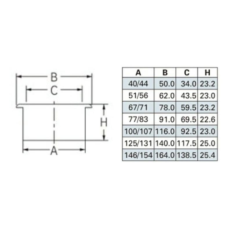カクダイ-排水・通気 #4247-75 ステンレス防虫目皿