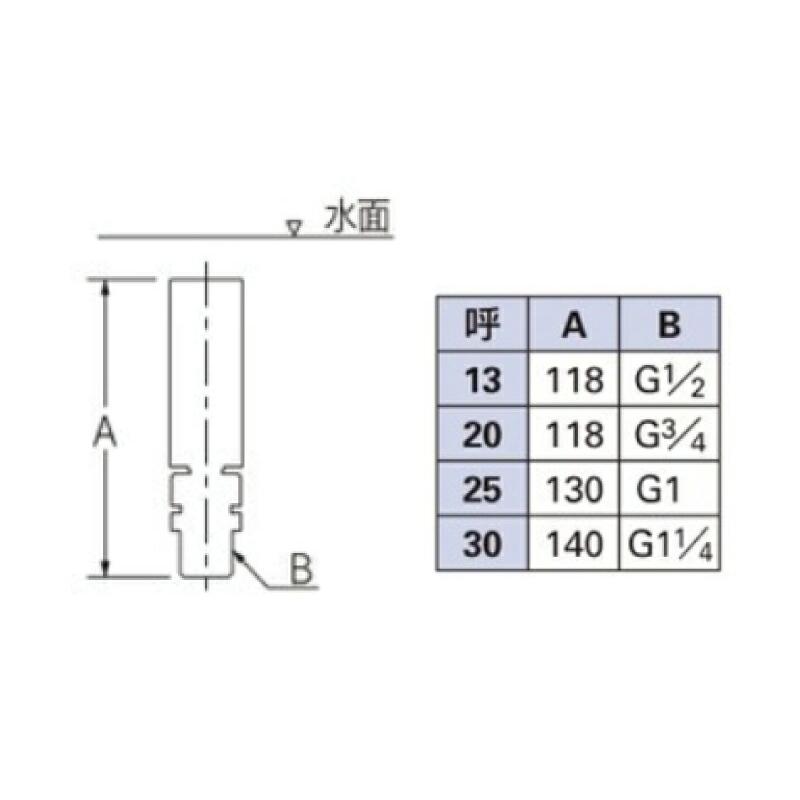 品質保証対応 カクダイ-ガーデン #5386-20 キャンドルノズル