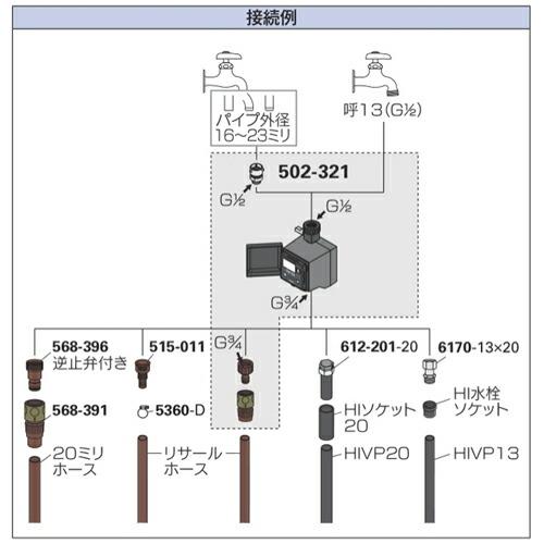 カクダイ-ガーデン #502-321 潅水コンピューター（凍結防止つき