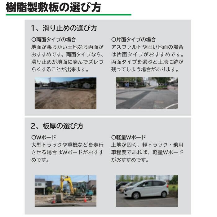 株)ウッドプラスチックテクノロジー B0918-20-BK-M4K4 樹脂製 株)ウッドプラスチックテクノロジー B0918-20-BK-M4K4 樹脂製