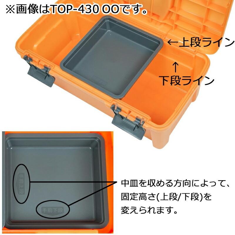 リングスター TOP-380 OO 対馬オーシャンプラスチックボックス