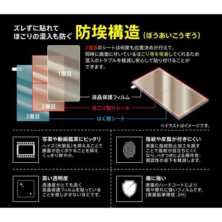 Iphone12 Pro Max Iphone 秋 6 7inch フィルム 指紋防止 光沢 ヘイズを抑える 鮮やか 高透過度 透明 クリア ほこり混入軽減 Rt P28f A1 Rt P28f A1 Aien 通販 Yahoo ショッピング