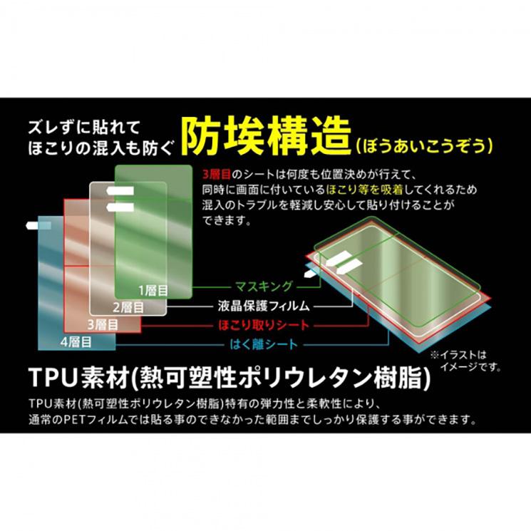 Xperia 5 Ii フィルム 10h カメラレンズ 2枚入り 表面硬度10h 傷から護る 傷に強い 透過率約92 防汚コート 高透明 レイ アウト Rt Rxp5m2f Wzd Rt Rxp5m2f Wzd Aien 通販 Yahoo ショッピング