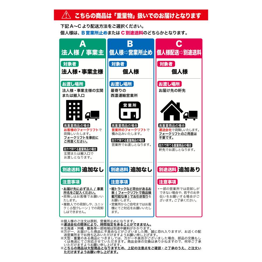 ペットケージ 超大型 LLLサイズ 125×81×96cm ペットサークル ペット