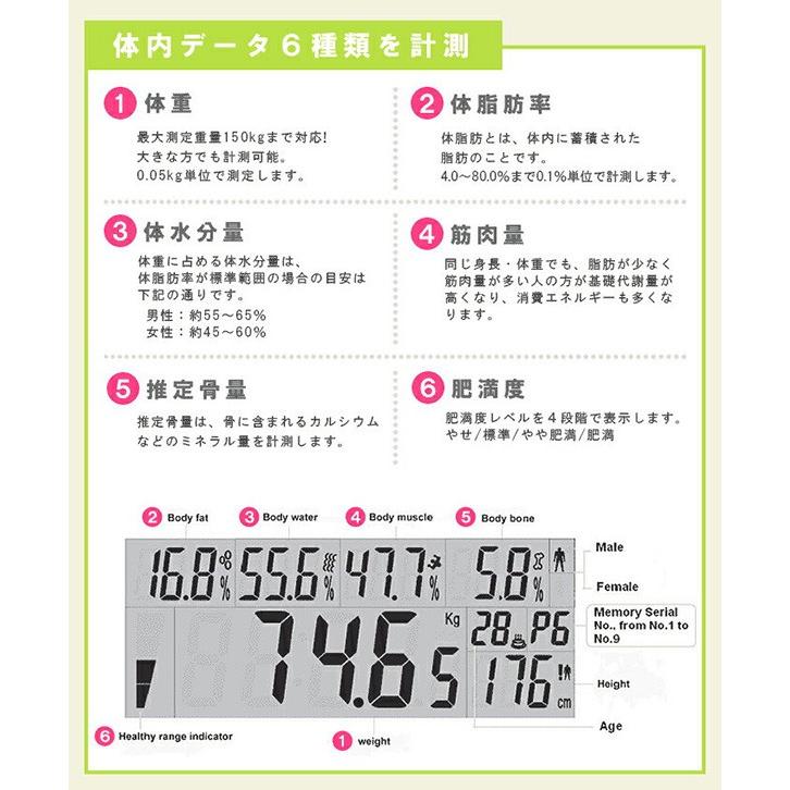 体重計 体脂肪計 体組成計 ヘルスメーター デジタル ダイエット ###体