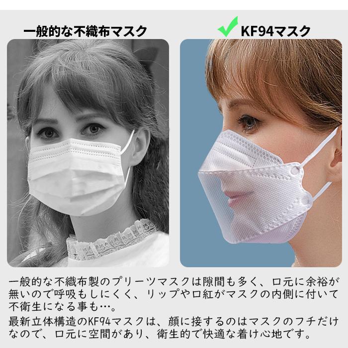 Kf94 不織布マスク 10枚セット カラー 口紅がつかない 3dマスク 立体型 4層構造 フィルター フェイスマスク 使い捨てマスク 男女兼用 マスクkf94 一撃shop 通販 Paypayモール