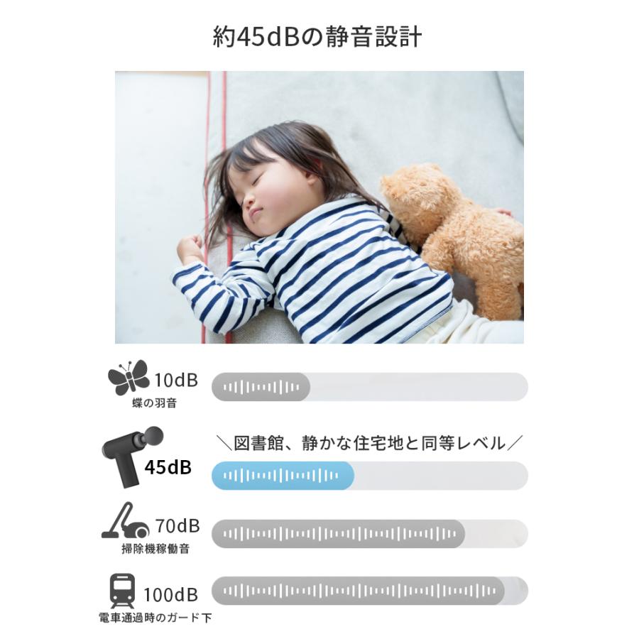 ハンディマッサージガン 6段階調整 筋膜リリース 4種類ヘッド 電動 筋