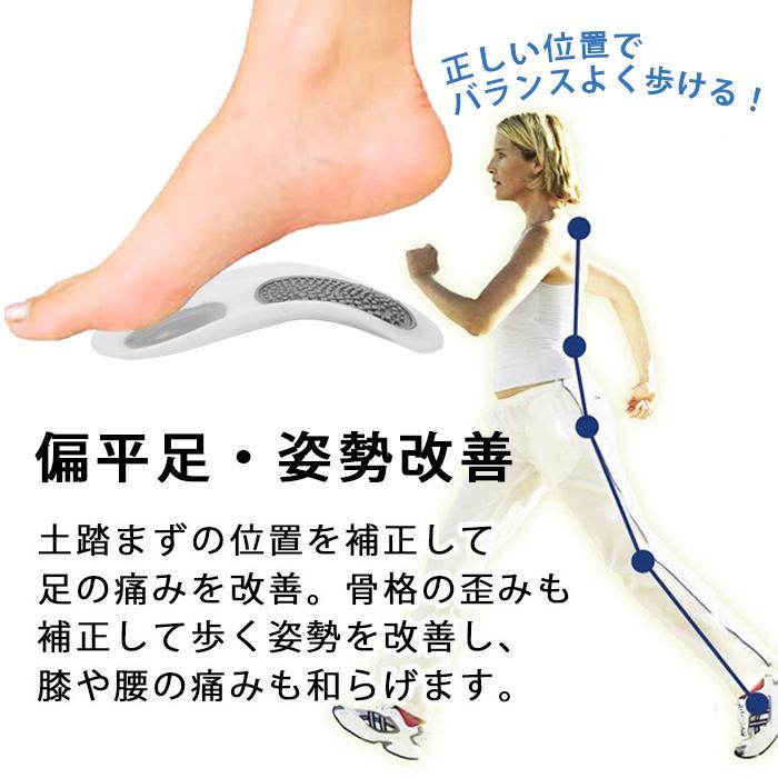 アーチサポーター 矯正 インソール 偏平足 4段階 土踏まず サポーター 右足用 左足用 パンプス サンダル 靴下 健康 外反母趾 インソールzgd 一撃shop 通販 Paypayモール