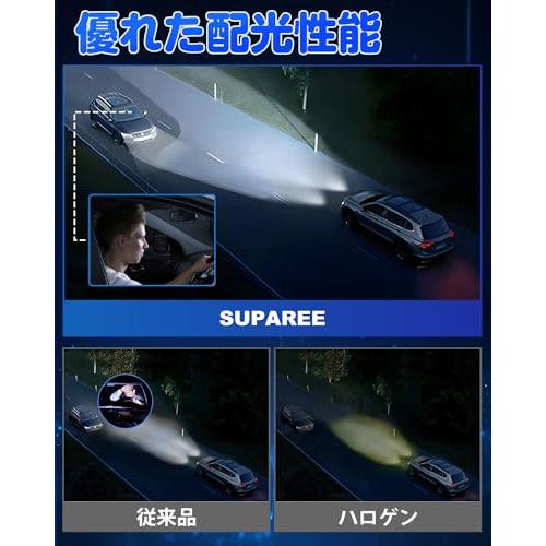 『業界最ちっちゃ！』SUPAREE H1 led ヘッドライト 爆光 車検対応 led h1 ヘッドライト ハイビーム用 ファンレス 無極性 1｜ai-shops｜06