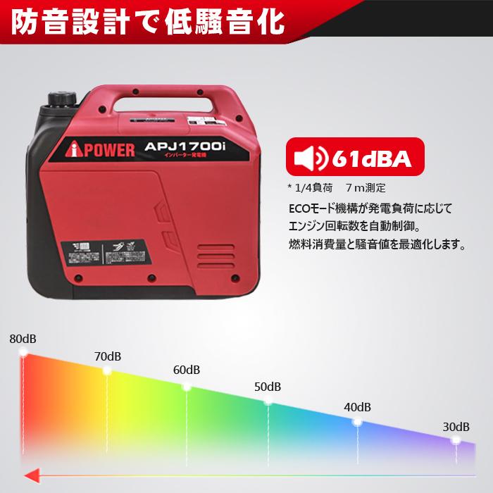 APJ1700i ECOモード 定格1.6Kva インバーター発電機 防音 PSE認証 