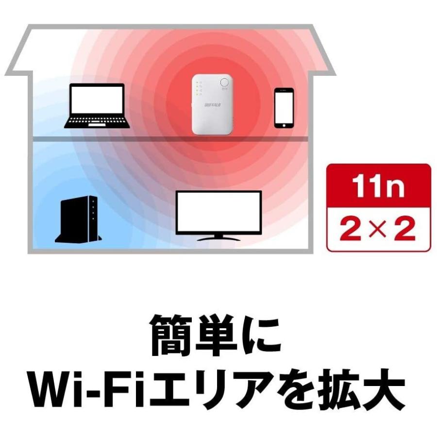 バッファロー 中継機 ルーター Wi-Fi アクセスポイント 無線LAN 中継器 WEX-300HPTX/N コンセント直挿しモデル｜ai-yshop｜07