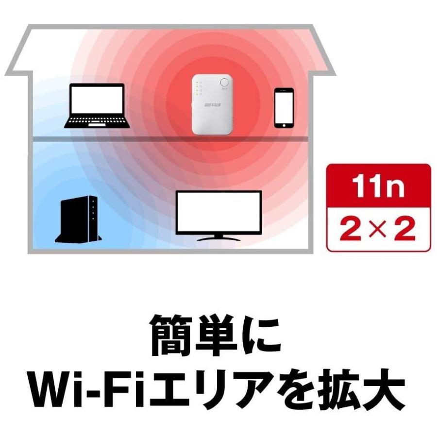 BUFFALO バッファロー Wi-Fi 中継機 ルーター 無線LAN WEX BUFFALO バッファロー Wi-Fi 中継機 ルーター 無線LAN WEX