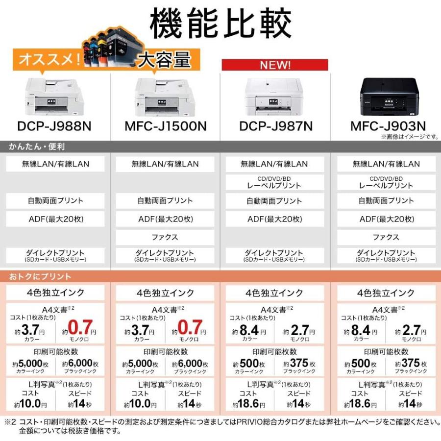 ブラザー プリンター DCP-J987N-W インクジェット複合機 ホワイト