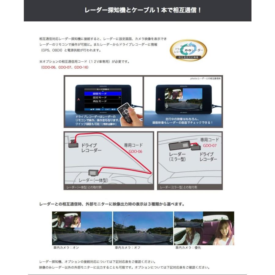 CELLSTAR（セルスター） 前方/車内録画 ドライブレコーダー CSD-690FHR