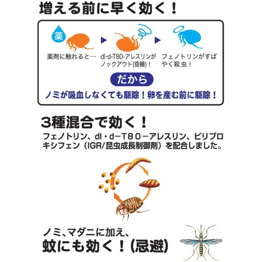 お求めやすく価格改定 犬用品 ドギーマン 動物用医薬部外品 薬用ペッツテクト 中型犬用 3本入り Www Threeriversofs Com